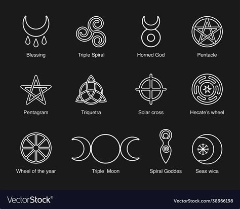 Pagan sacred symbol arrangement